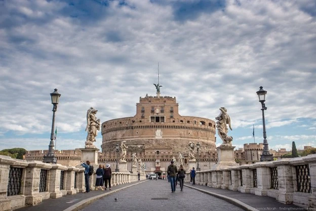 Tiqets Reviews Rome